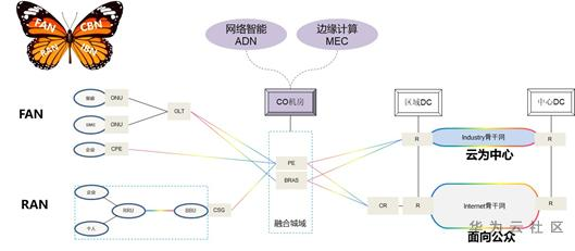 1605840551672019071.png image.png