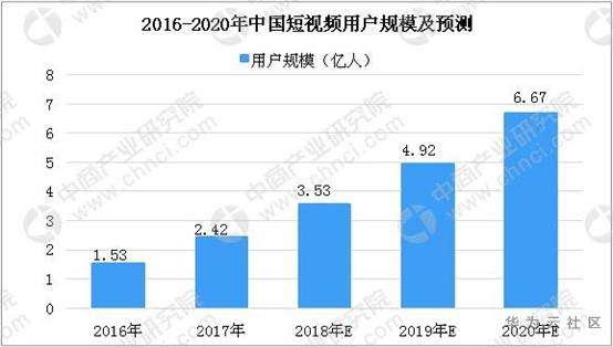 1604474826174020564.png image.png