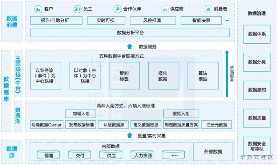 1606356419861092845.png image.png