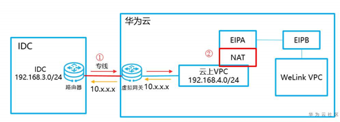 1598497360146003547.png image.png