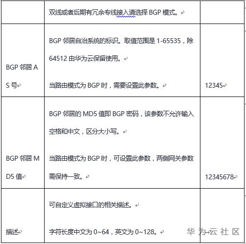 1598497494329036880.png image.png