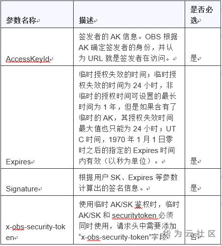 1596608199784070899.png image.png