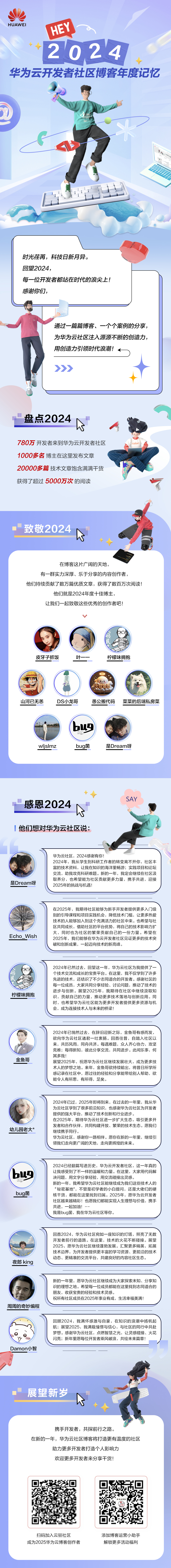 24年博客年度记忆海报用户声音-0115-2.jpg