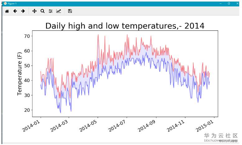 1534149928430215.png image.png