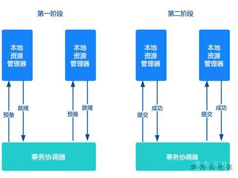 1603353738092055366.png image.png