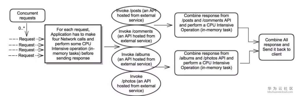 1553223282971037.png image.png