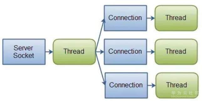 1553223537933033.png image.png