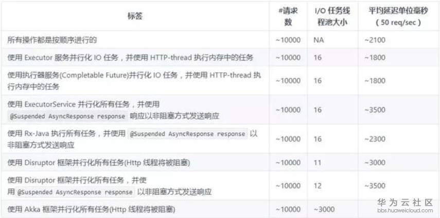 1553223360701473.png image.png