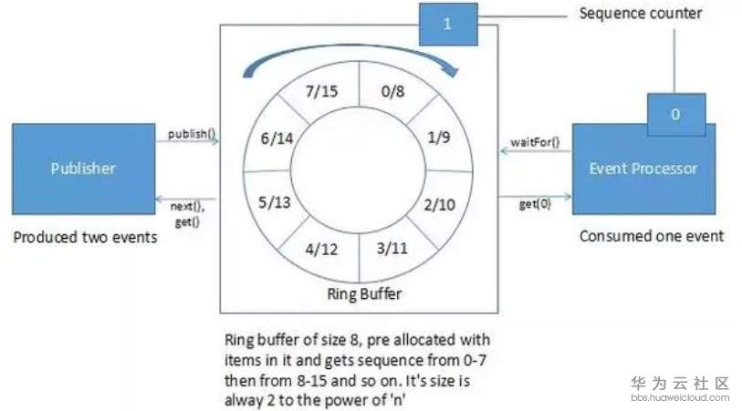 1553224237197265.png image.png