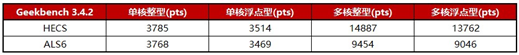 ://bbs-img.huaweicloud.cn/blogs/img/1603173826429066070.png