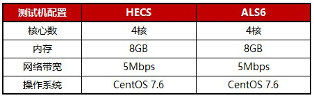 ://bbs-img.huaweicloud.cn/blogs/img/1603173816990087151.png