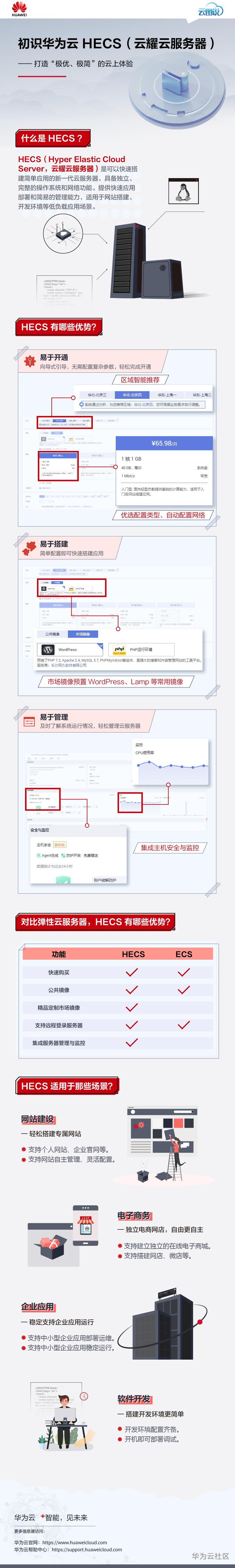 无二维码无尾部链接主图.png