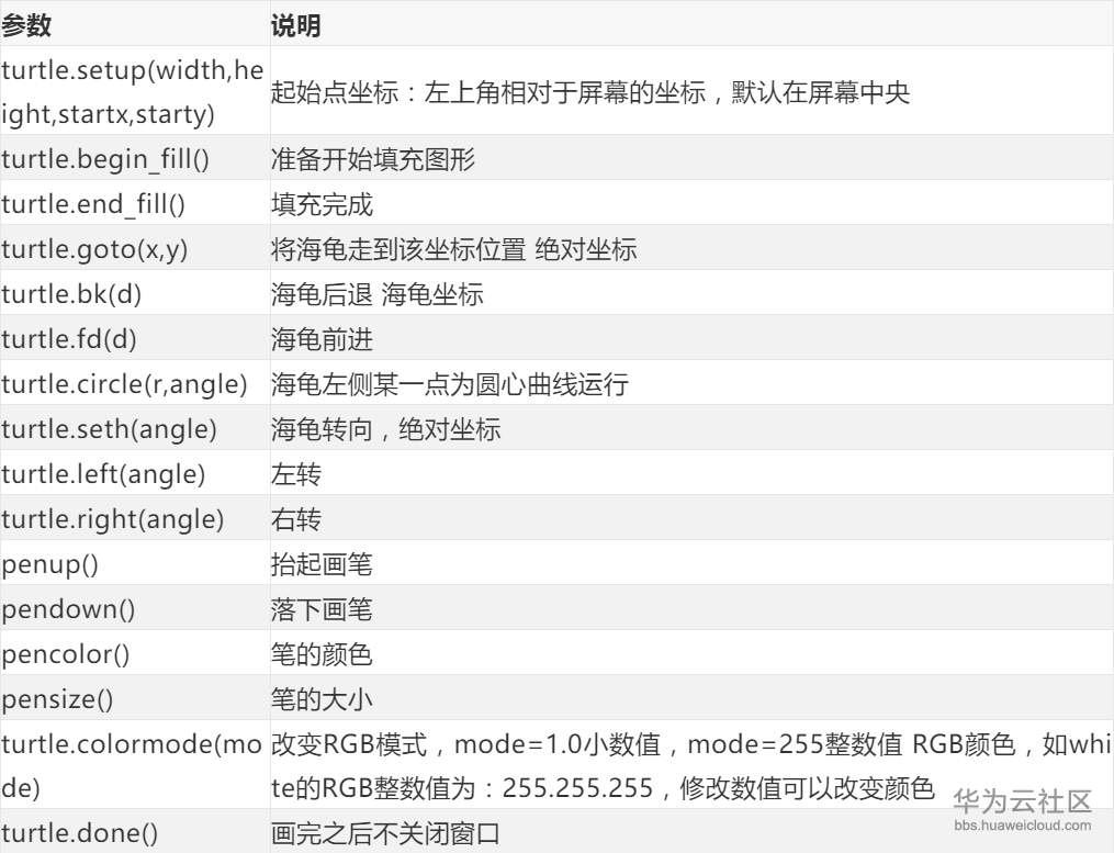 1568098596901490.png image.png