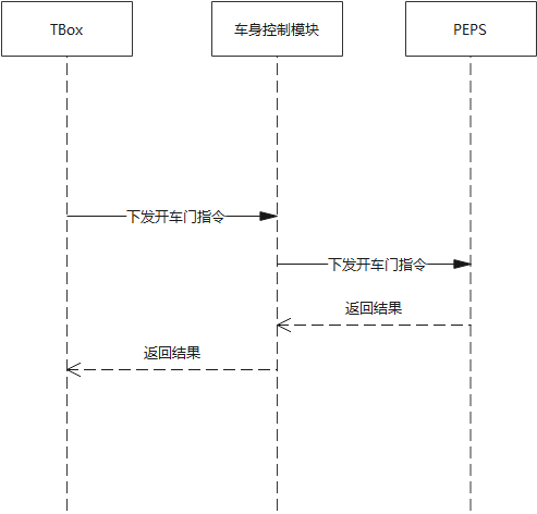 image007.gif