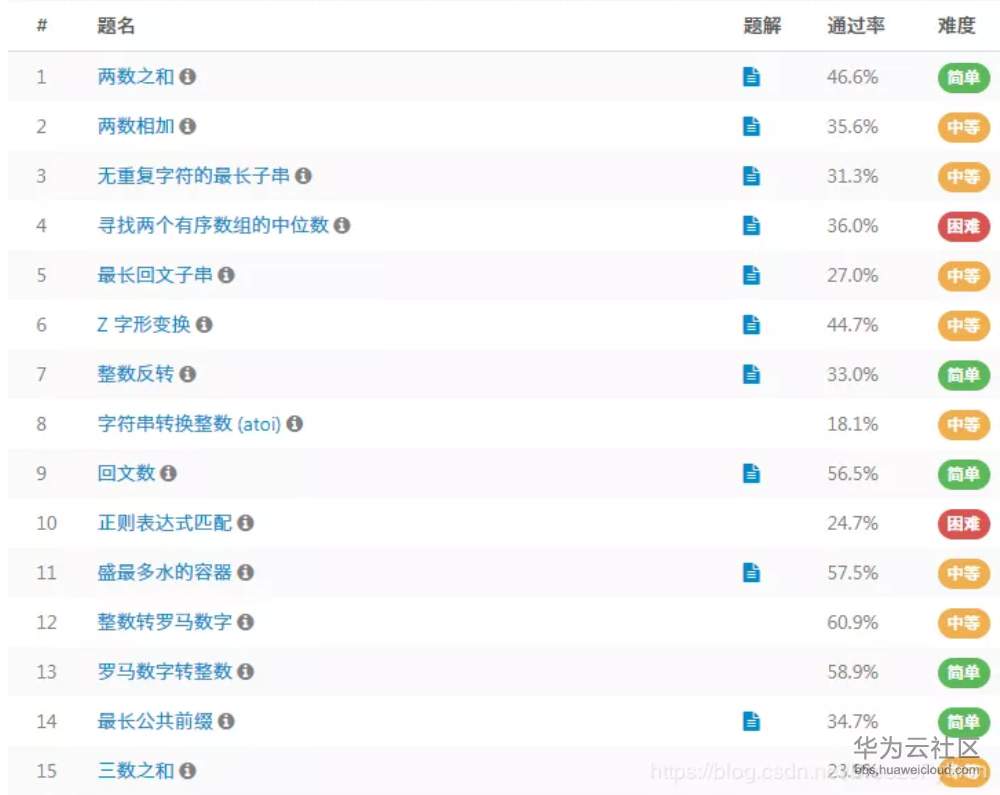 1568270852293497.png image.png