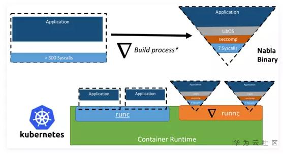 1592644821460071018.png image.png