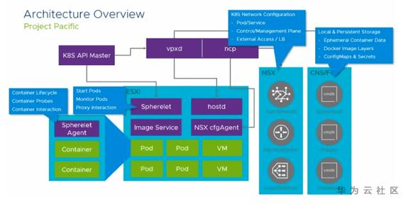 1592644879850057277.png image.png