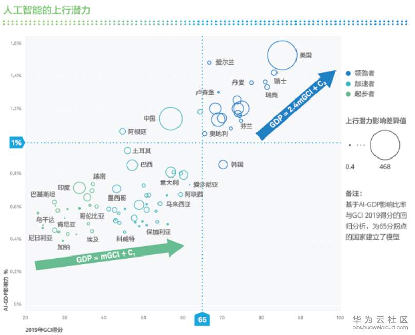 1574150362798753.png image.png