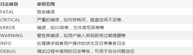 1567405434179983.png image.png