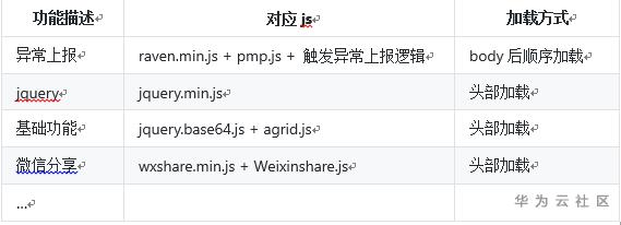 1593310751990076963.png image.png