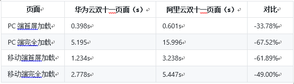 1593310992887013481.png image.png