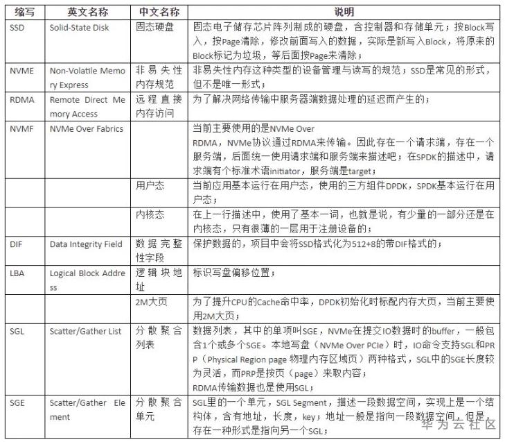 1592647867360013900.png image.png