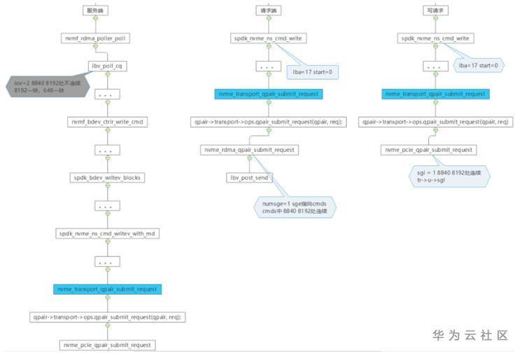 1592648137914053613.png image.png