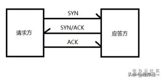 1569481672254475.png image.png