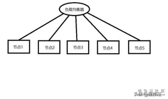 1569481723309730.png image.png