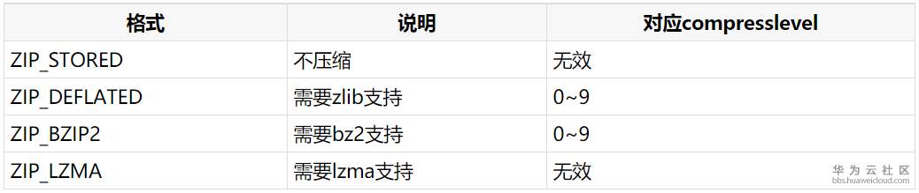 1554795506862385.png image.png