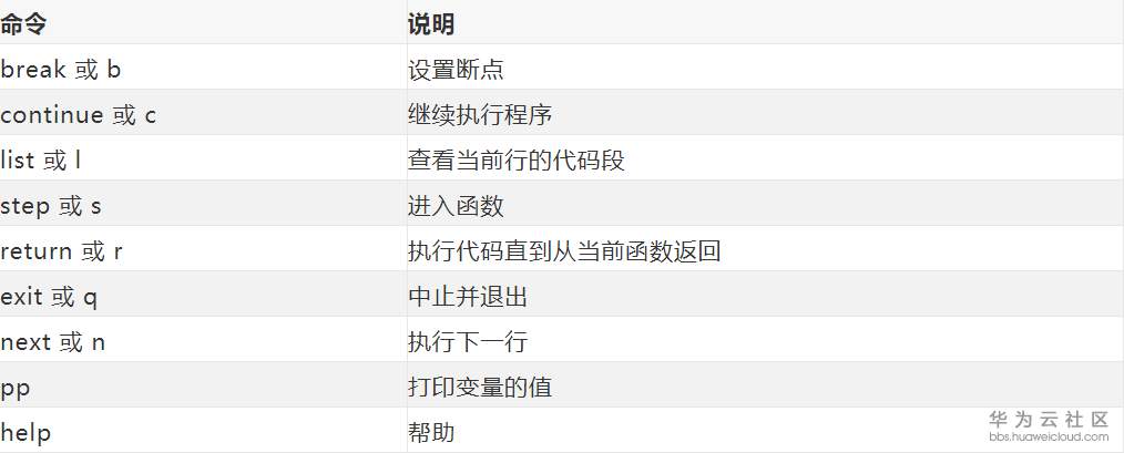 1568010473873664.png image.png