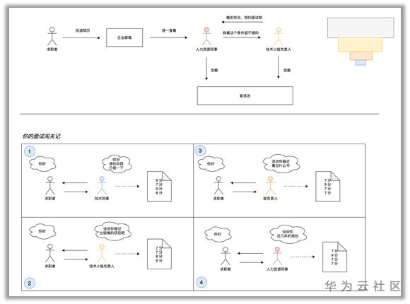 1603418209596005431.png image.png