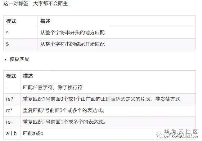 1567059301758957.png image.png