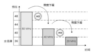 1597654600663026196.png image.png