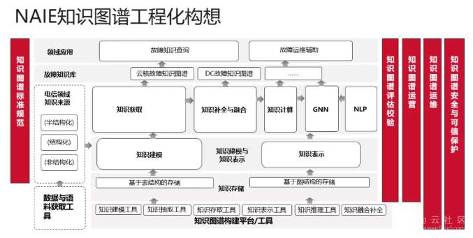 1583287015426660.png image.png