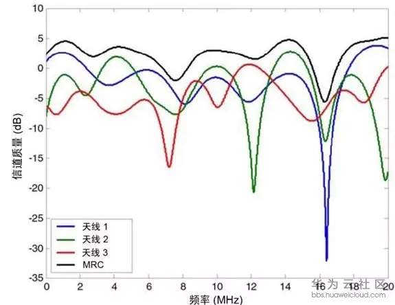 1565578467660776.png image.png