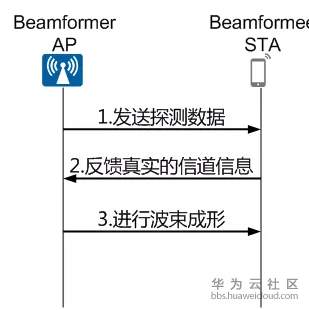 1565578389951384.png image.png