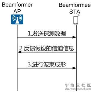 1565578430506199.png image.png