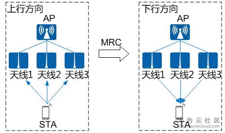 1565578451487520.png image.png