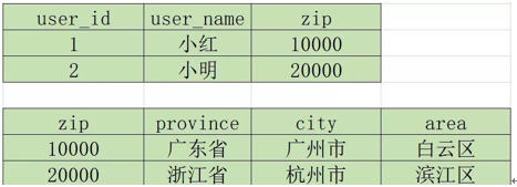 1605750300788081748.png image.png