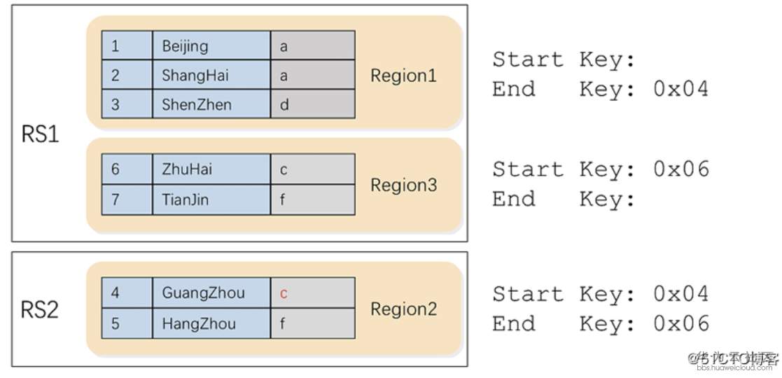 1541498112229257.png image.png