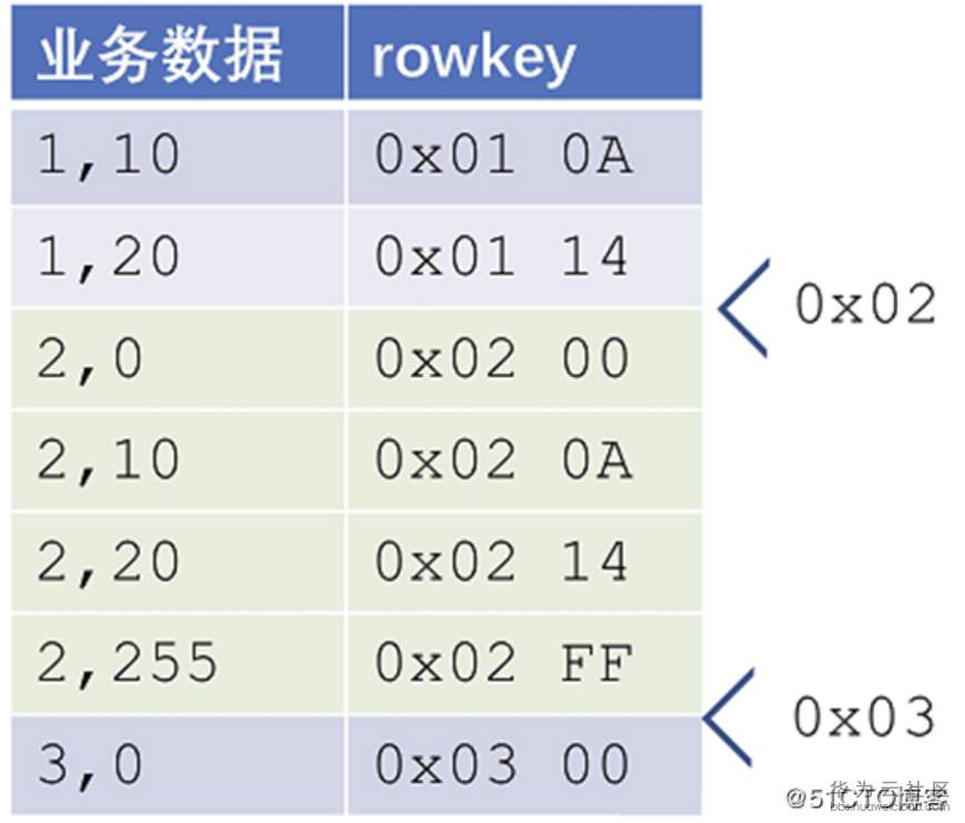 1541498342340450.png image.png