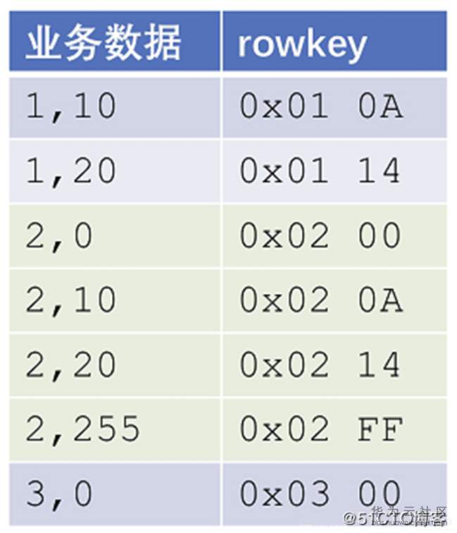 1541498381153130.png image.png