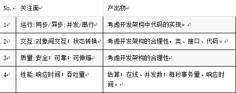 ://bbs-img.huaweicloud.cn/blogs/img/1599547258379042614.png