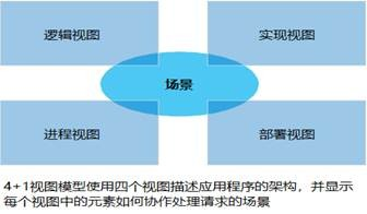 ://bbs-img.huaweicloud.cn/blogs/img/1599547345526012984.png