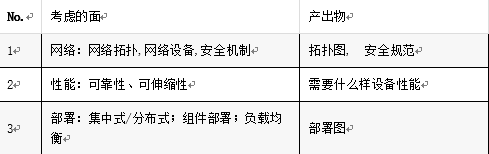 ://bbs-img.huaweicloud.cn/blogs/img/1599547382755047078.png