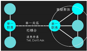 ://bbs-img.huaweicloud.cn/blogs/img/1599547484050049832.png