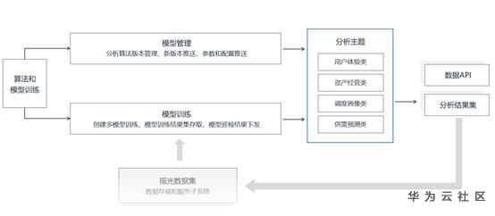 1603164698487022746.png image.png