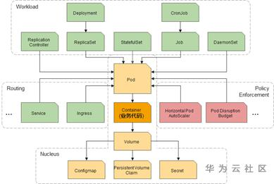 1603333903126077590.png image.png