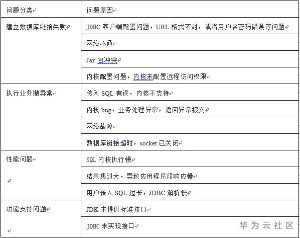 1593309599025073982.png image.png